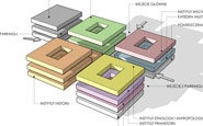 PPWK Architekci